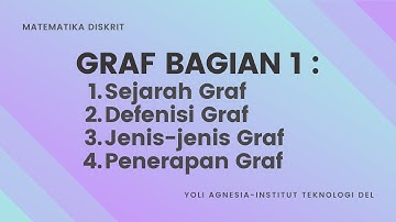 Matematika Diskrit | Graf Bagian I - 01 : Sejarah, Defenisi, Jenis-jenis, dan Penerapan Graf