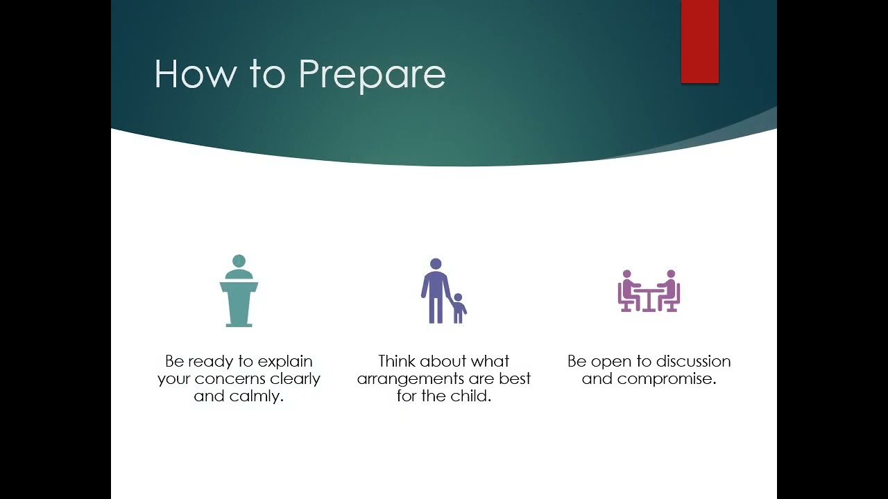 Family Court  First Hearing Dispute Resolution Appointment (FHDRA) - What to expect?