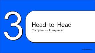 Compiler vs Interpreter | Working Procedure Comparison |