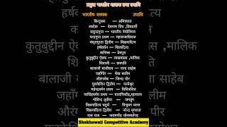 भारतीय शासक और उनकी उपाधियाँ | History GK in Hindi| Indian Rulers and Their Titles#educationindia#gk