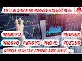 #OZGYO #MRGYO #KRGYO #KGYO #KLGYO #BORSK EN ÇOK SORULAN HİSSELER SERİSİ #195