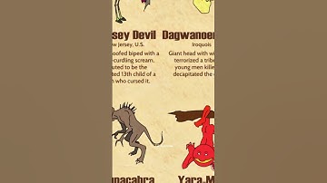 Types of mythical creatures | part 9 #shorts #trending #viral #shortvideo