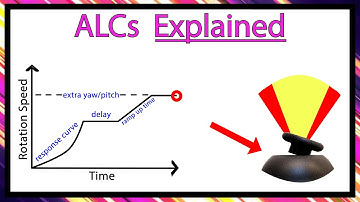 ALCs: Analysis and Why I Switched [Advanced Look Controls]
