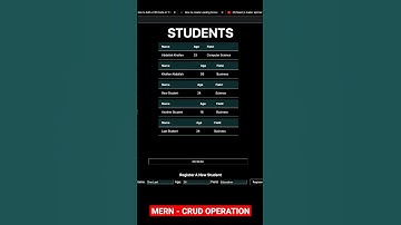 Simple CRUD Operation using MERN Stack #mern #crud #javascript