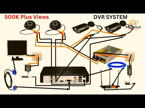 Complete CCTV Cameras Wiring With DVR |
