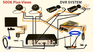 Complete CCTV Cameras Wiring With DVR | Diagram