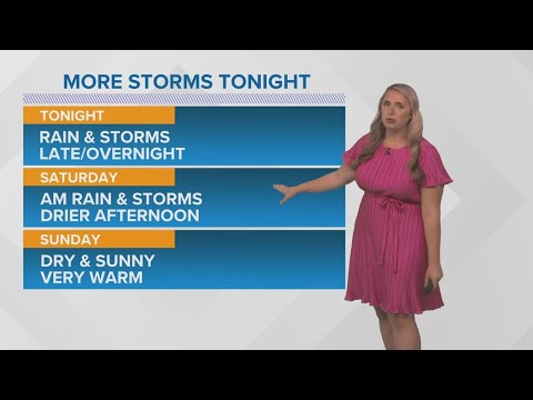 Severe Weather Threat: Next round of storms headed our way - YouTube