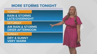 Severe Weather Threat: Next round of storms headed our way