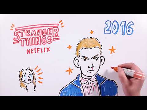 MILLIE BOBBY BROWN Drawing My Life Stranger Things Eleven