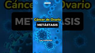 Metástasis en el CÁNCER DE OVARIO #cancerdeovario #metastasis #ovariancancer