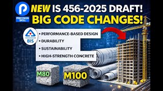 IS 456–2025 Draft Explained | Biggest Changes in Indian Concrete Design Code #is456 #2025 #draft