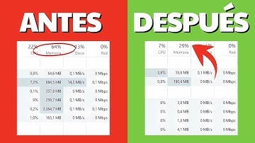 ANTIMALWARE SERVICE EXECUTABLE - Windows Defender CONSUME mucha CPU y RAM 🔥🟢