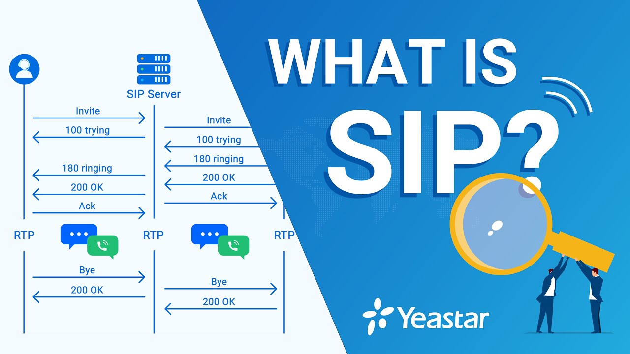 What is SIP? - YouTube