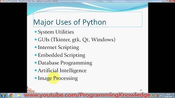 Python Tutorial for Beginners 1   Getting Started and Installing Python For Absolute Beginners mp4