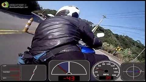 SpeedAngle GMOS from Rear of Bike