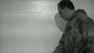 AP Stats Chap 8 Day 3 Video Notes R-squared