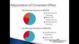 ANCOVA