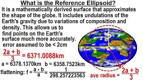 Special Topics - GPS (65 of 100) What is Reference Ellipsoid