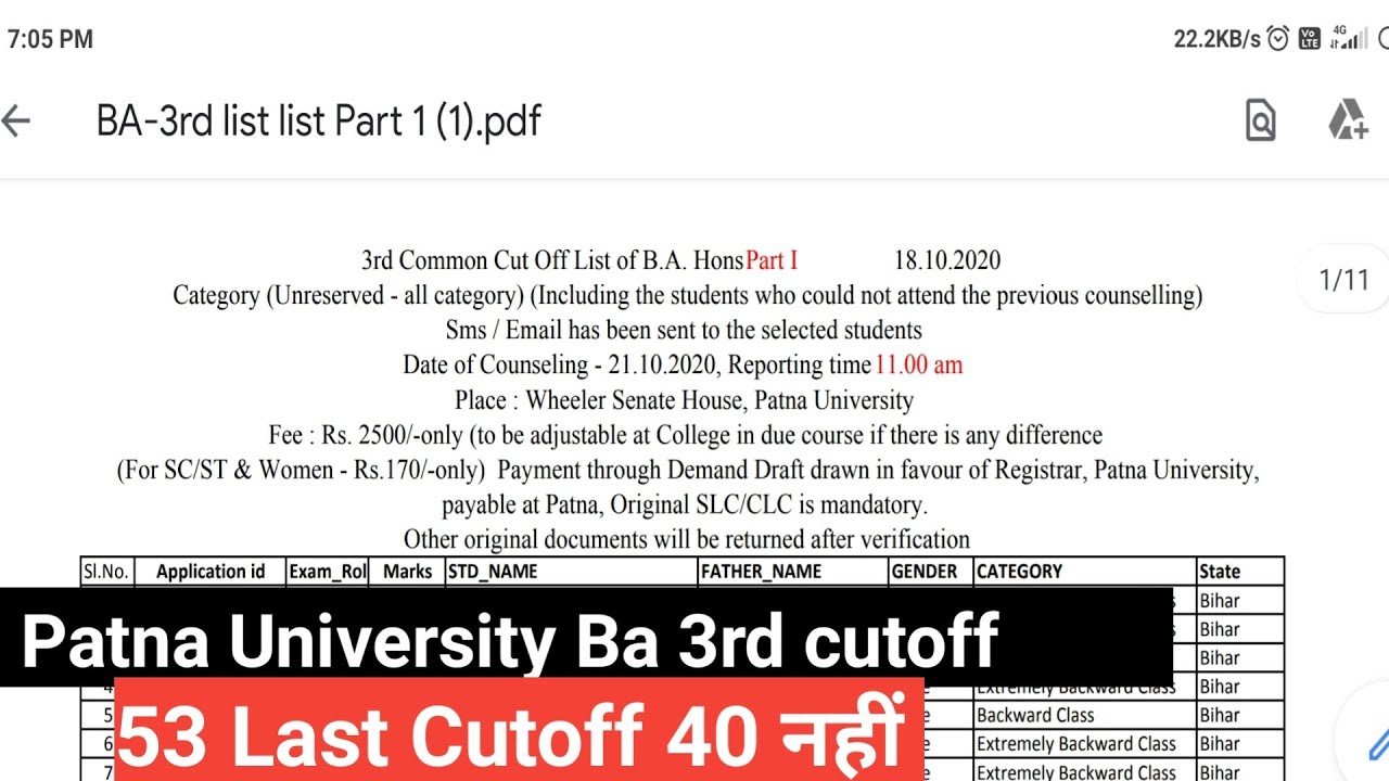 Patna University Ba Third cutoff List Release 2020 educational Point