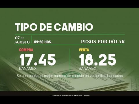 Besugo Claraboya Impresionismo Como calcular el TIPO DE CAMBIO dolar-euro | Macroeconomia - YouTube