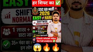SSC GD ANSWER KEY 2026 | SSC GD SHIFT WISE NORMALISATION| SSC GD CUTOFF | SSC GD CUTOFF STATE WISE