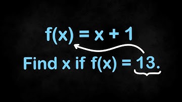 Evaluating Functions Given Output - Algebra 1 Unit 7 Lesson 3