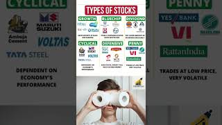 Types Of Stocks Explained Growth, Bluechip, Dividend, Cyclical, Defensive & Penny Stocks