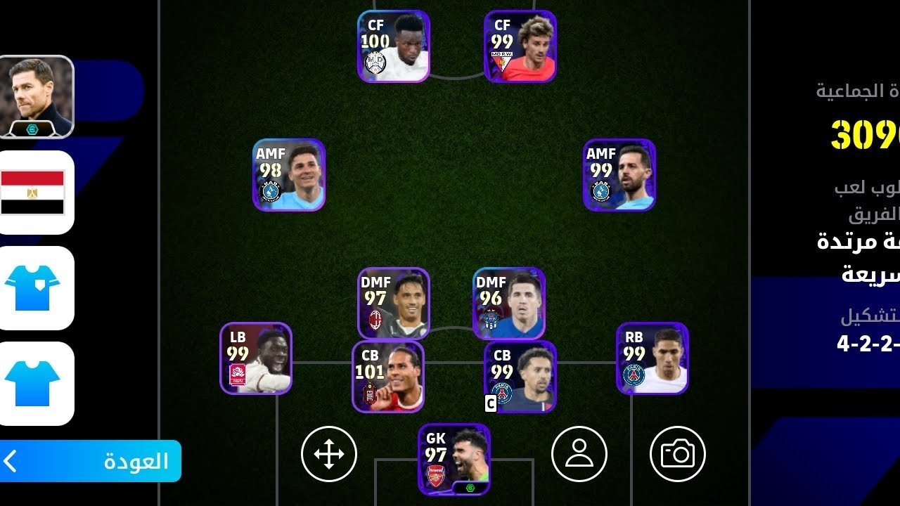 تشكيله دوري الابطال