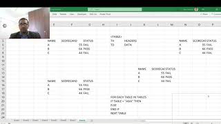 Full webscrape tables using VBA Plus Job opening Guide