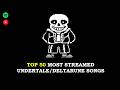 Top 50 Most Listened Undertale & Deltarune Songs (on Spotify & YouTube Music)