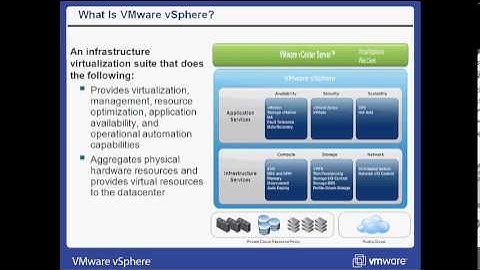 Free Learn VMware vSphere part 1 in Hindi by aasaanhain.com