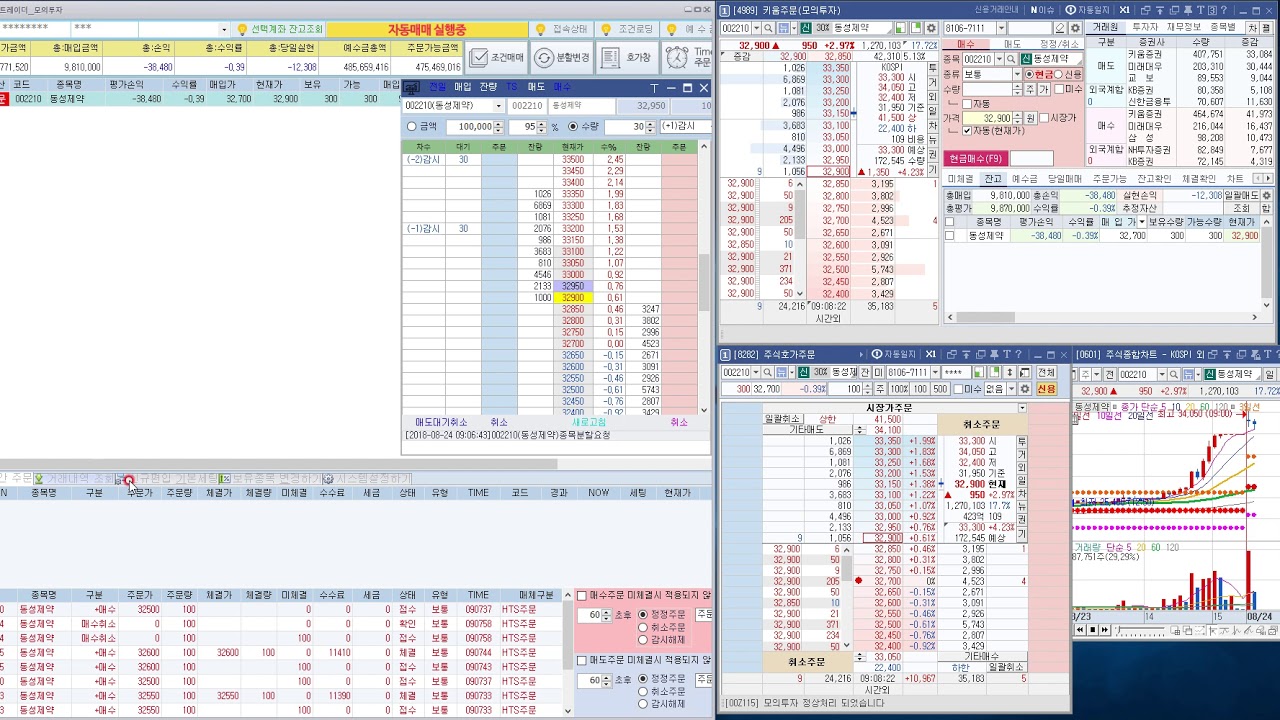 주식자동매매 급등주단타HTS수동주문+자동분할매도 초보자 누구나 원클릭세팅 