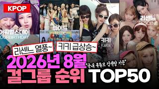 K-POP 랭킹냥 대표 영상 썸네일