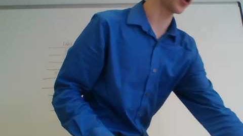 Exponentiation in Modular Arithmetic