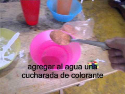 Cual es el uso de la quimica en diferentes expresiones artisticas