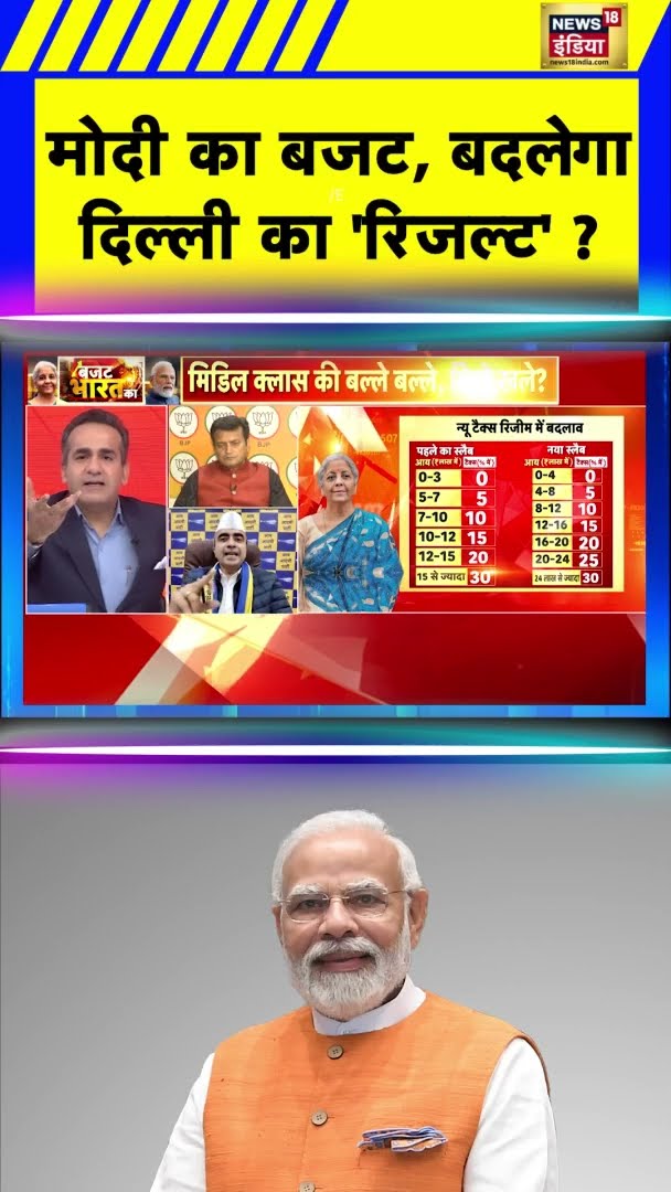 मोदी का बजट, बदलेगा दिल्ली का 'रिजल्ट' ?| #shorts | N18S