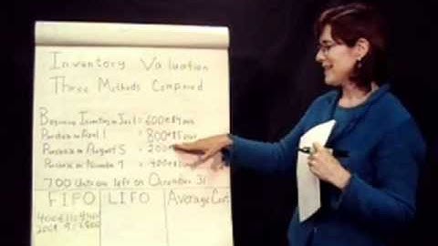 Accounting Basics: Lesson 11 - Inventory Valuation - part 1