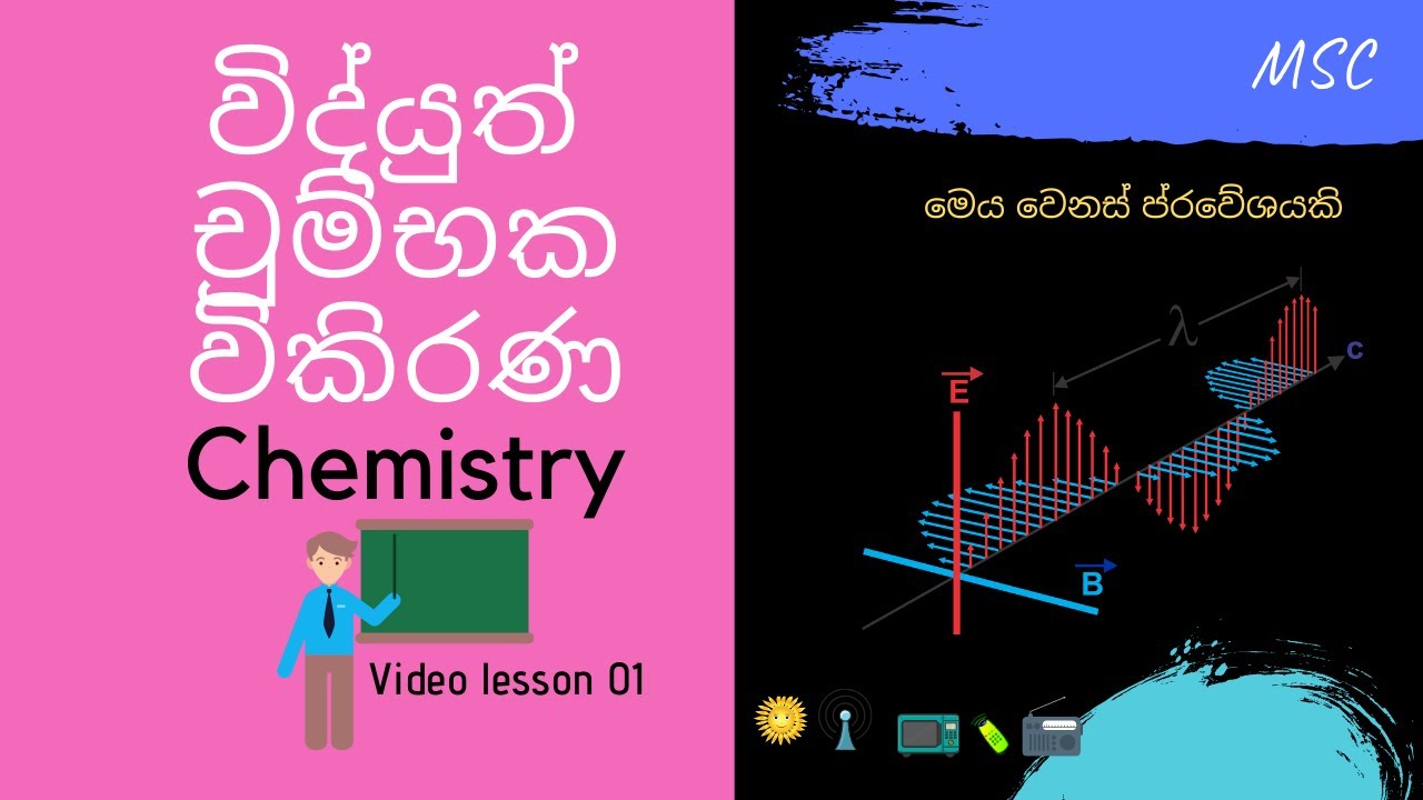 විද්යුත් චුම්භක විකිරණ සහ විද්යුත් චුම්භක වර්ණාවලිය [CHEMISTRY]ELECTROMAGNETIC RADIATION/SPECTRUM