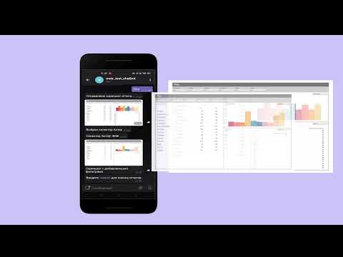 Telegram chatbot and Microstrategy