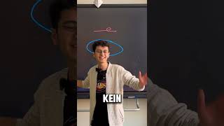 Das Problem Haben Flacherdler