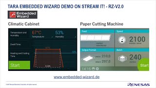 TARA Embedded Wizard Graphical User Interface on RZ/A Stream it! - RZ - V2.0!