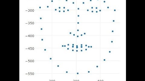 web landmark detection