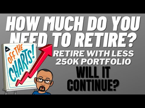 Retire With Less Series | How Much Do You Need To Retire? | 250K Paper Portfolio | 2+ Years In!