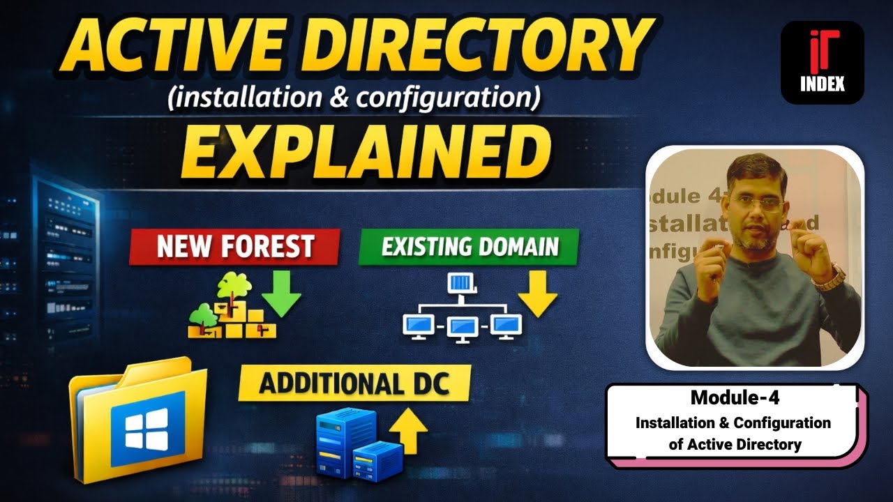 Day 11 | Active Directory Domain Controller Installation ...