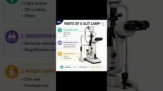 🔬 Slit Lamp Examination in 60 Seconds | Optometry Clinical Skills