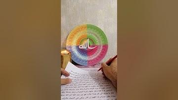 با یک بار خواندن سوره الواقعه به این روش خاص باران رزق و روزی فراوان را به چشم ببینید.