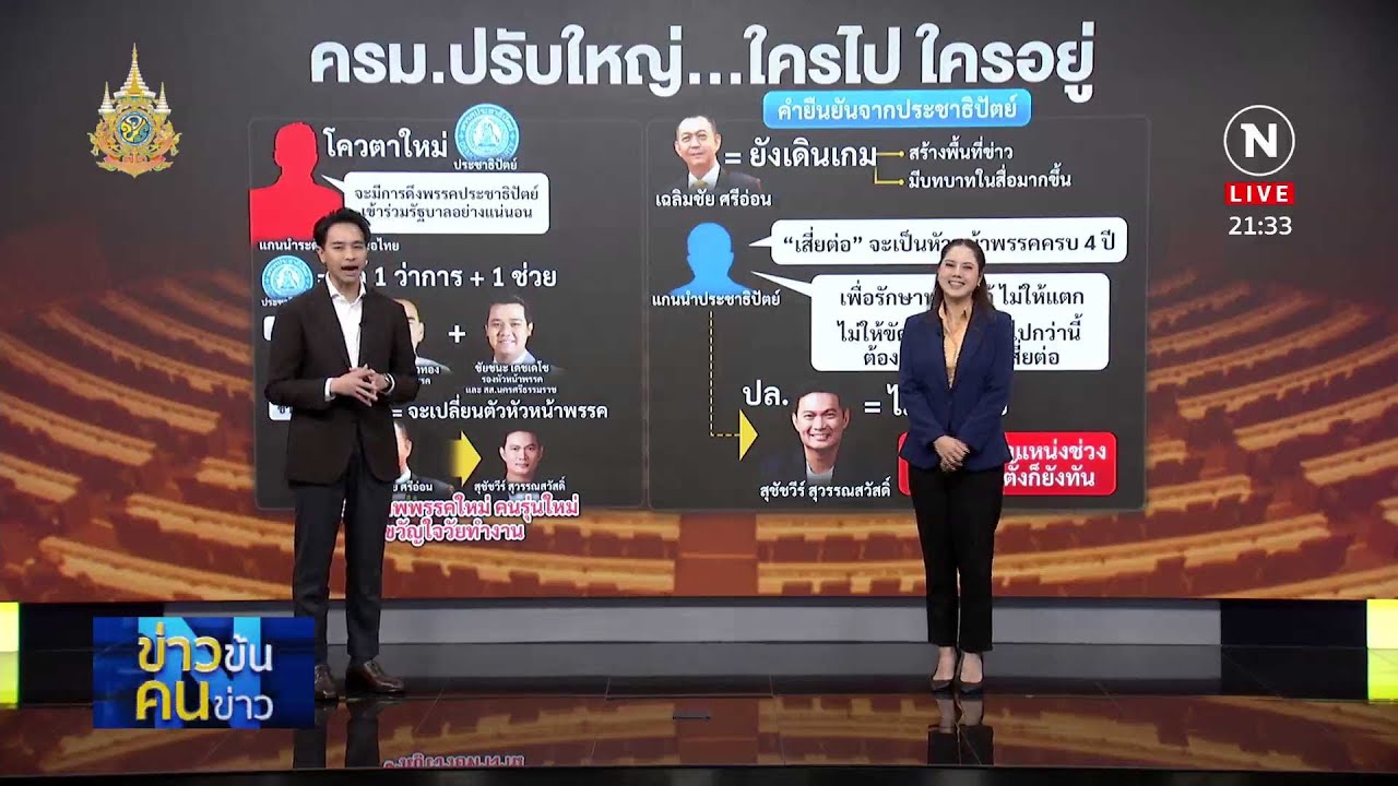 ครม.ปรับใหญ่ "ใครไป ใครอยู่" | ข่าวข้นคนข่าว | NationTV22