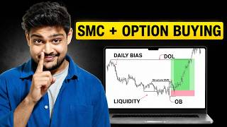 My Option Buying Strategy with SMF concept