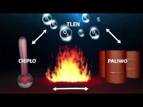 Wideo: Jak wybrać odpowiedni inwerterowy generator benzynowy do użytku domowego?