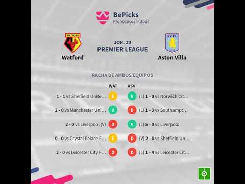 Previa Watford vs Aston Villa - Jornada 20 - Premier League 2019